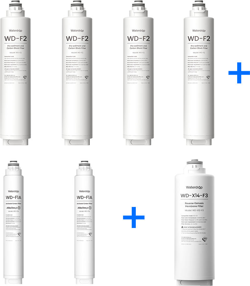 2 year Combo Set for Waterdrop X12/X14/X16 RO System Replacement Filter