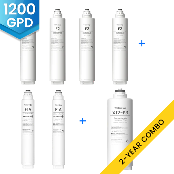 2 year Combo Set for Waterdrop X12/X14/X16 RO System Replacement Filter