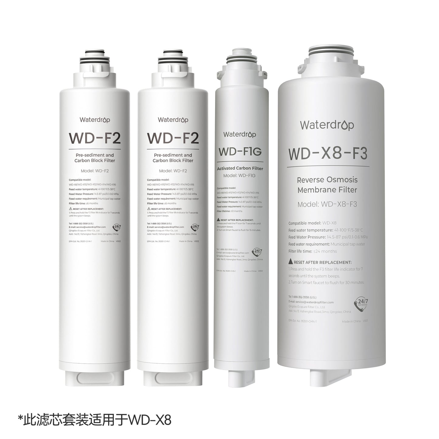 Filter Value Pack for X series