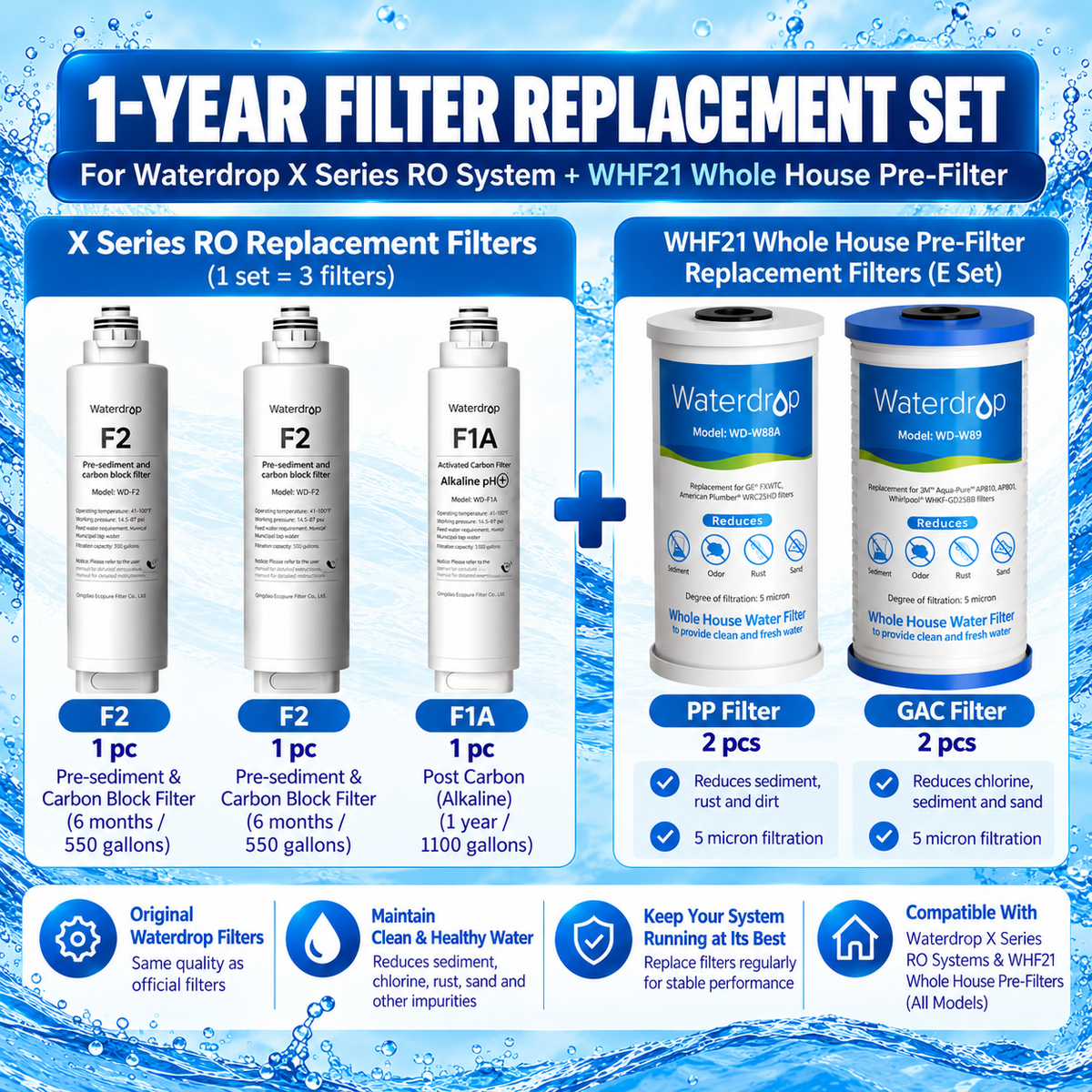 Waterdrop X Series + WHF21 1-Year Filter Replacement Bundle（x8，x10，x12，x14，x16）