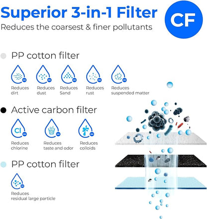 Waterdrop G3/G3P600/G3P800 Replacement Filter 1-Year Combo, Pack of 2 WD-G3-CF Filters and 1 WD-G3-CB Filter