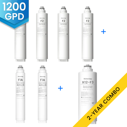 2 year Combo Set for Waterdrop X12/X16 RO System Replacement Filter