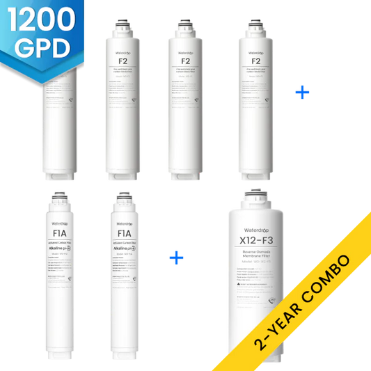 2 year Combo Set for Waterdrop X12/X16 RO System Replacement Filter