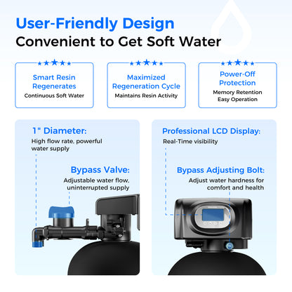 Waterdrop Water Softener System