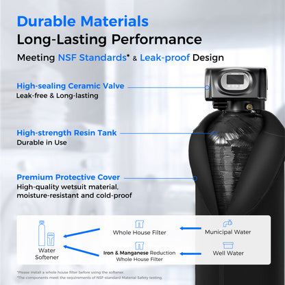 Waterdrop Water Softener System