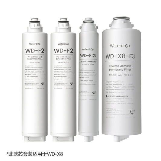 Filter Value Pack for X series