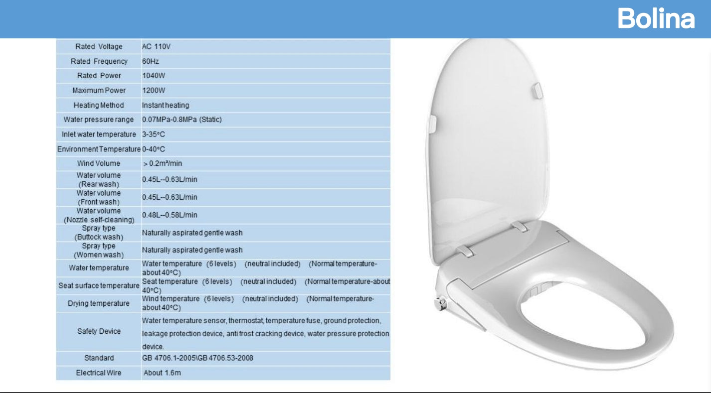 Smart Bidet Seat