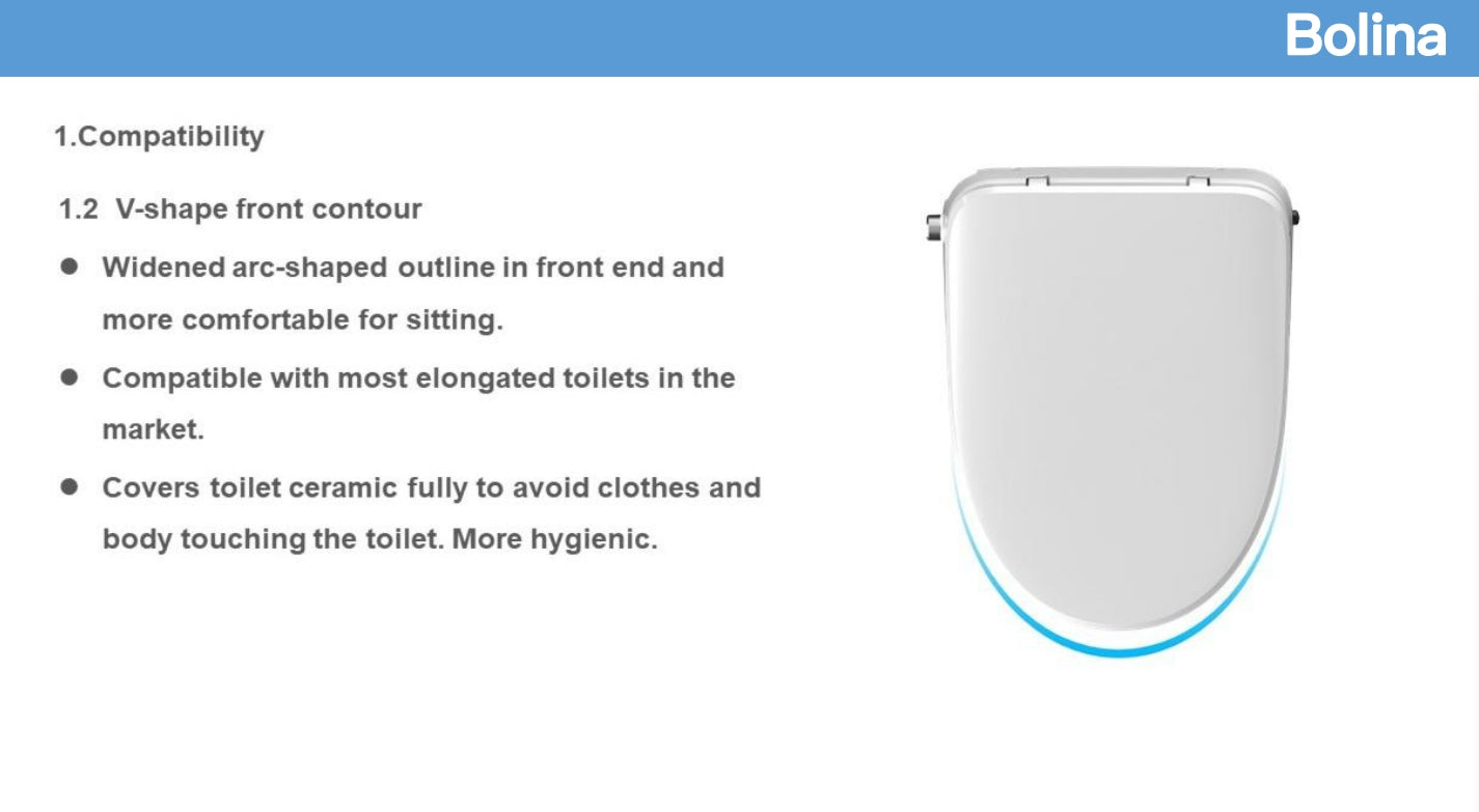 Smart Bidet Seat