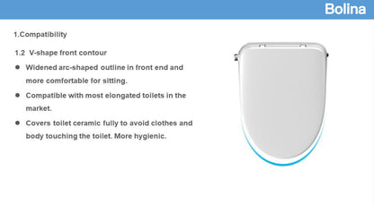 Smart Bidet Seat