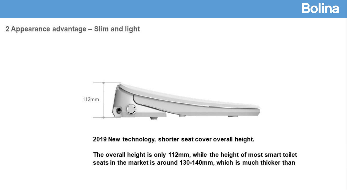 Smart Bidet Seat