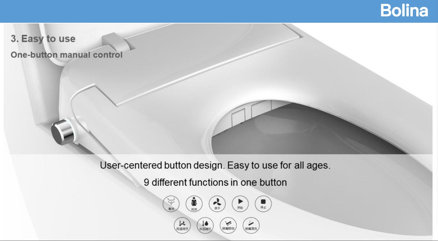 Smart Bidet Seat