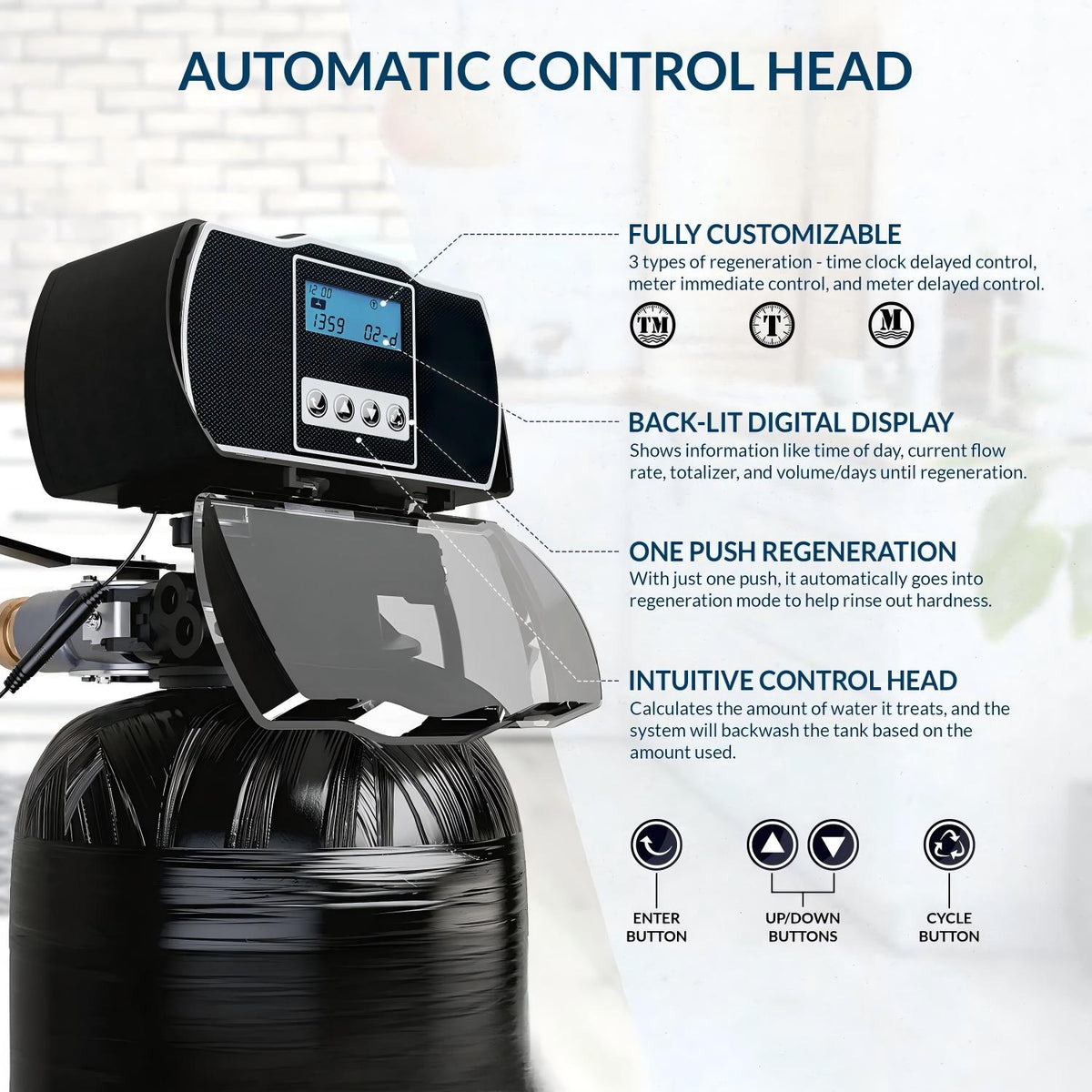 Harmony Series | 48,000 Grains Water Softener