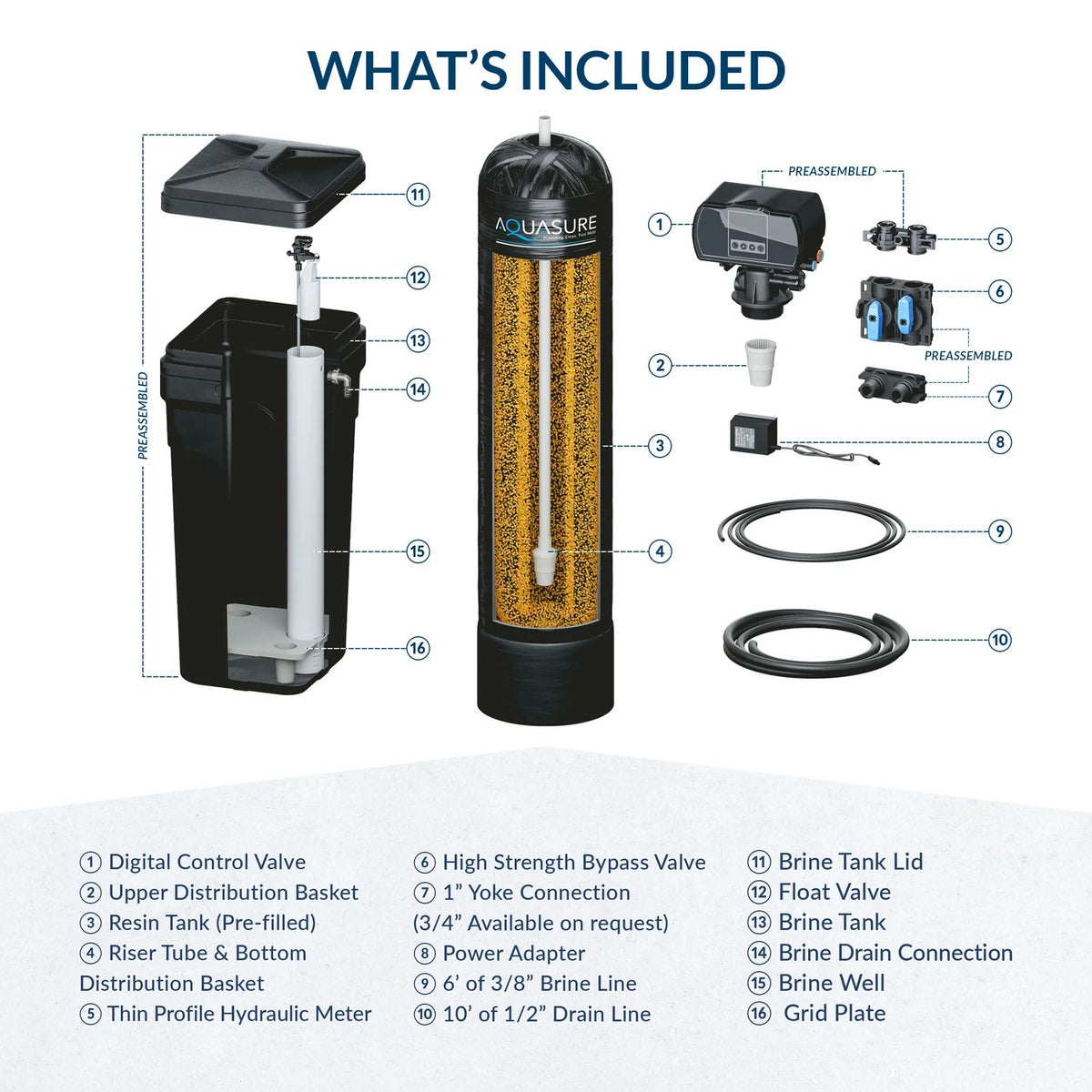 Harmony Series | 48,000 Grains Water Softener